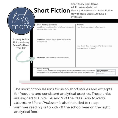 AP English Literature Full Course Materials - Image 2