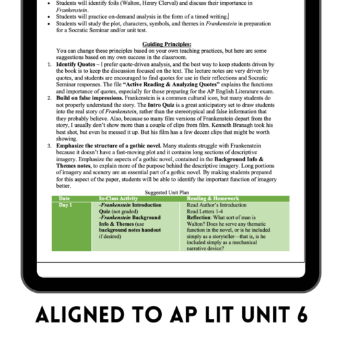 Frankenstein Unit Materials - Image 4