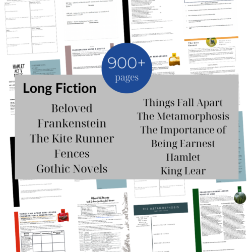 AP English Literature Full Course Materials - Image 7