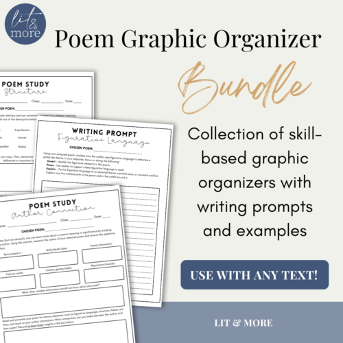 Poem Lesson Graphic Organizer Bundle | Use with any text!